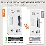 Veken 55 x 28 Inch Electric Standing Desk with Adjustable Height, Sit to Stand Computer Table for Study, Work or Gaming, Home Office Desk White - Image 4