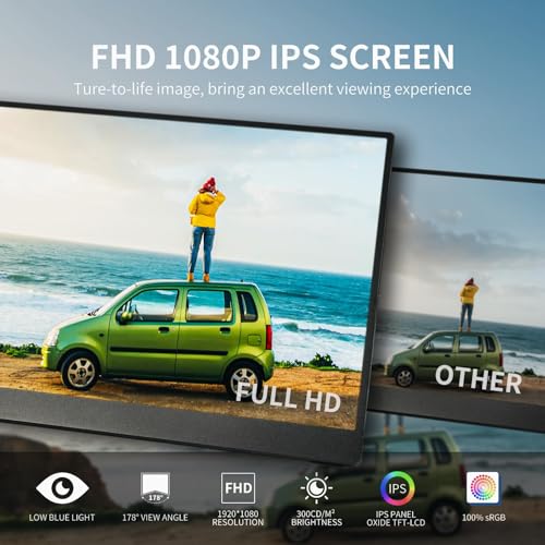 Image of Portable Monitor 15.6 inch FHD 1080P IPS /HDR, USB-C /HDMI Second External Monitor for Laptop, Desktop, MacBook, Phones, Tablet, PS5 /4, Xbox, Switch, Ultra-Slim Built-in Speaker with Smart Cover