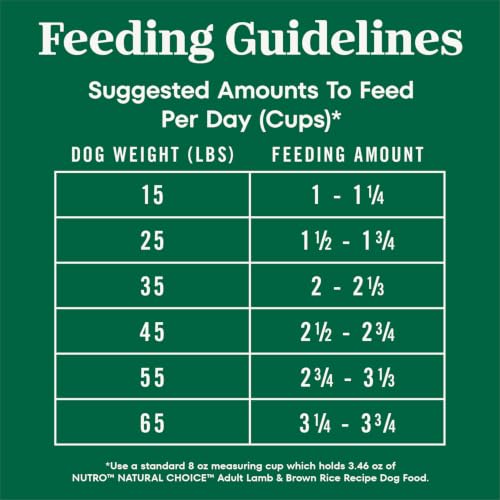 Nutro Natural Choice Adult Dry Dog Food, Lamb & Brown Rice Recipe, 5 lb - image 9