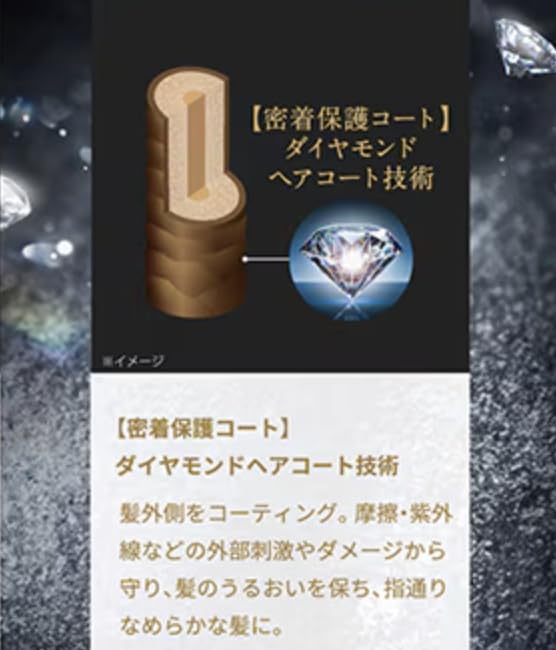 Amazon | ラ ックス バイオフュージョン ホワイトエディション