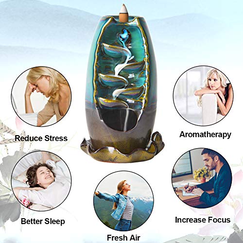 SOLEJAZZ Backflow Incense Burner Waterfall Incense Holder with 120 Incense Cones & 30 Incense Sticks for Home Office Yoga Aromatcherapy Ornamen - Thumbnail 4