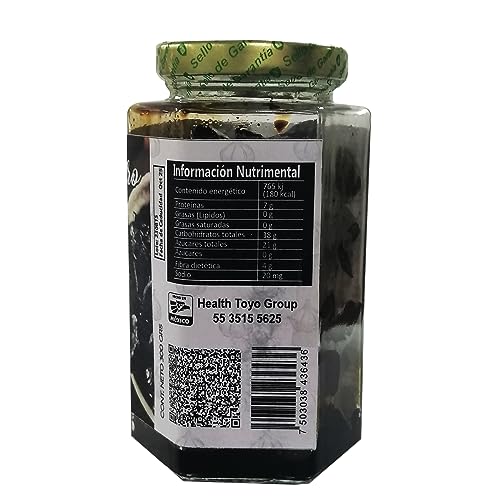 Vitamínicos, Imagen adicional