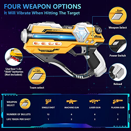 Laser Tag Guns Set Of 2 Laser Tag Guns With Digital Led Score Display Vests,Gifts For Teens And Adults, Family And Adults Fun,Birthday Gift Toys For Kids Ages 6 7 8 9 10 11 12+Year Old Boy & Girls #TOP3