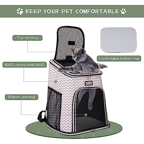 20% Off BAGLHER Mesh Pet Carrier Backpack for Cats & Dogs - Image 5