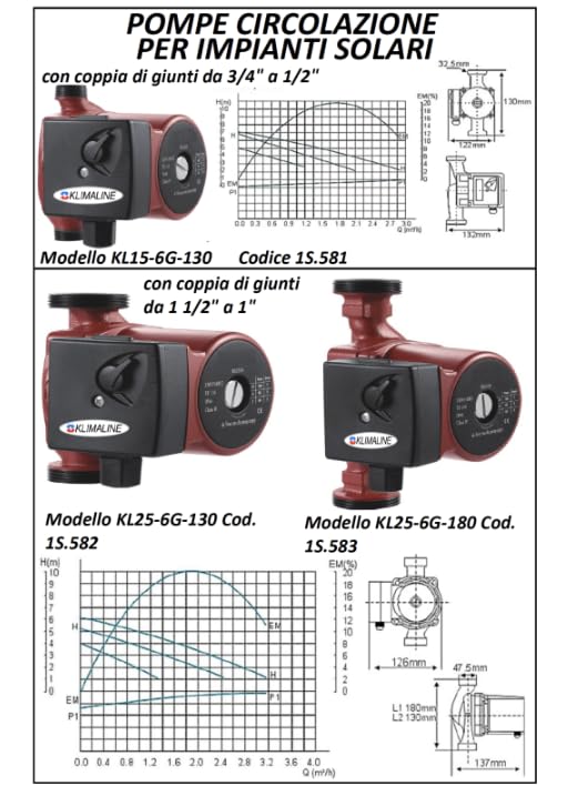CIRCOLATORE POMPA DI CIRCOLAZIONE/RISCALDAMENTO POMPA CALDAIA 46/67/100W CON COPPIA DI GIUNTI cod. 1S.582 modello 26-60/130 PER IMPIANTI SOLARI E DI RISCALDAMENTO
