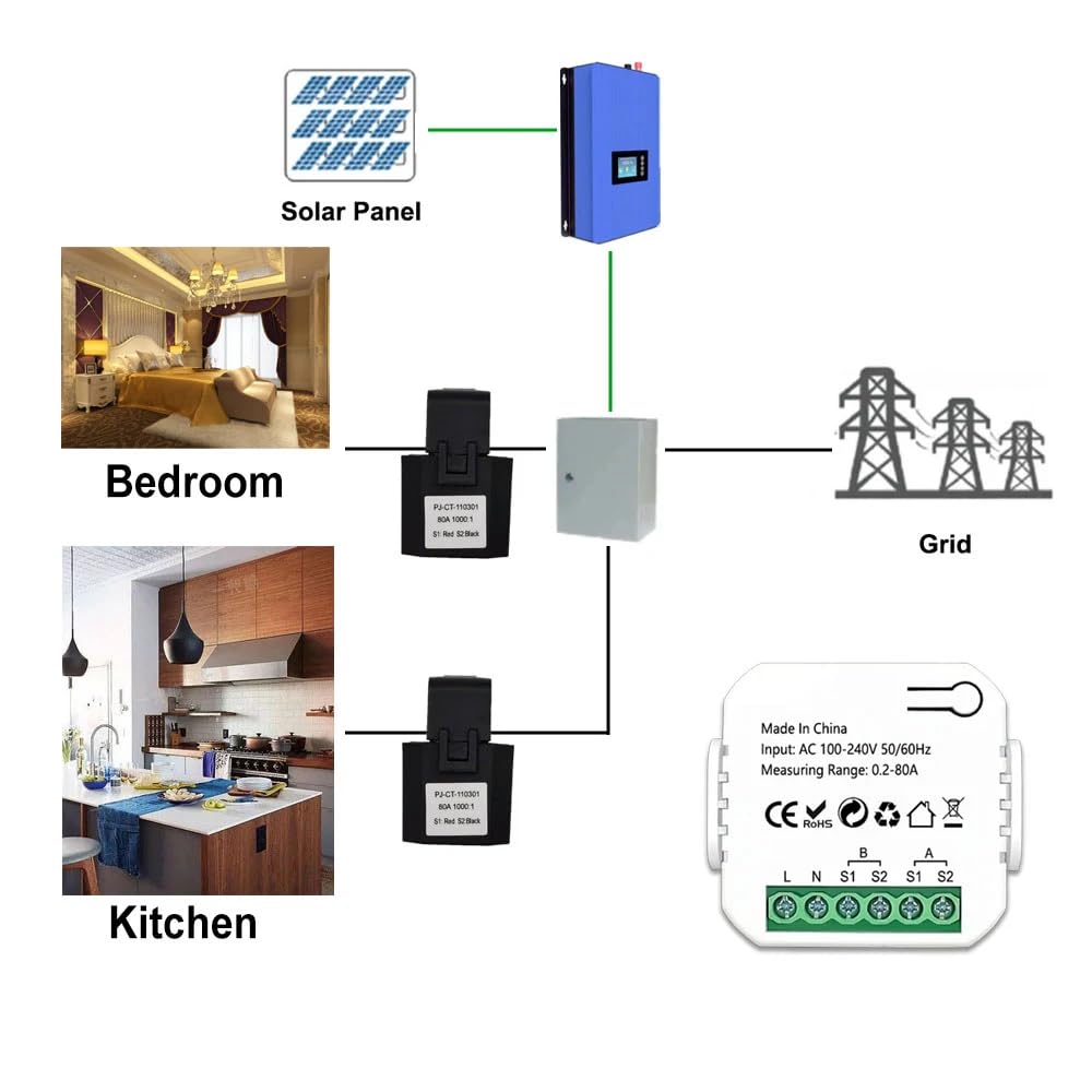 DollaTek Medidor de energía inteligente WIFI 80A con monitor de energía para el hogar inteligente CT de 2 abrazaderas (blanco)