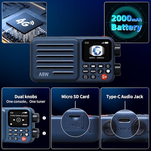 Image of Choyong A8W Portable Smart Internet Radio Receiver WIFI /4G Radio Speaker with FM, Micro-SD Card, All World Radios, for Home with WiFi, Digital Radio