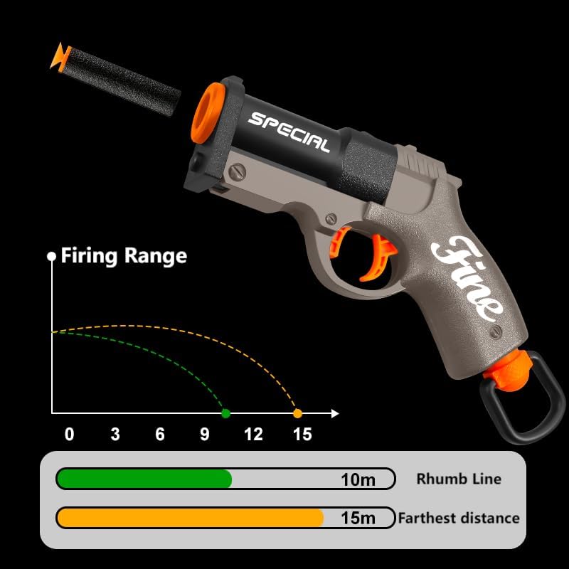 Shell ejecting Pistol Soft Bullet Toy Gun Cheap Cool Stuff Realistic Look Real Hand Guns Stress Shot Dart Fake Shooting Game for Adult Under 10 Dollar Gifts for Age 14 Years Old (Gray)