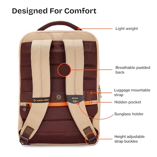 Image of Nasher Miles Corporate Backpack | Premium Laptop Backpack | Ideal for Office, College, School & Travel | Men, Women, Boys, Girls