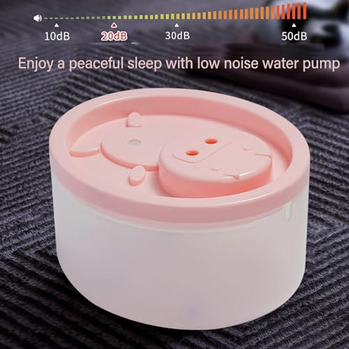 Fuente automática para gato y perro 1.3L circulación agua miniatura 3