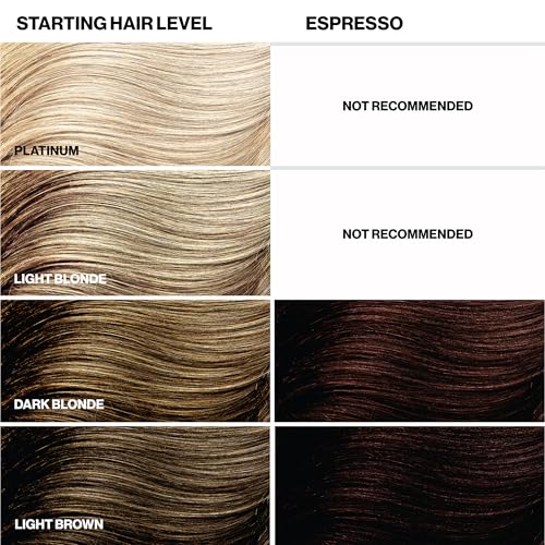 Image of Keracolor Color + Clenditioner 3-in-1 Color-Depositing Conditioner, Gentle Cleansing Conditioner Infusing Semi-Permanent Hair Color, 23 Shades, 12 Fl Oz
