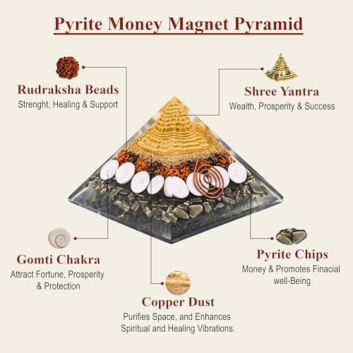 Image of JD FRESH Pyrite Pyramid with Rudraksha, Gomati Chakra, Shree Yantra /Vastu Wealth & Protection Pyramid for Home /Office Business /Feng Shui Crystal for Money Success Positive Energy