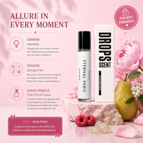 Image of Eternal Paris Premium Perfume For Women, 10 Ml Long-Lasting Eau De Parfum Luxury Fruity Floral Fragrance Premium Scent For Daily Wear Ideal Gift For Her