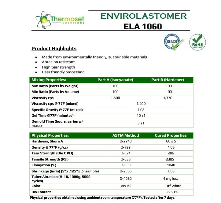 Envirolastomer™ ELA1060 - Environmentally Friendly Polyurethane Casting Resin - 60 Shore A Hardness (16 lb kit (1 Gallon kit))