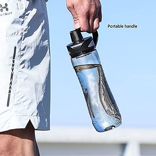 Waterfles Waterfles Plastic Waterfles Screw-on Cap Sports Waterfles voor Camping Wandelen Travel Sports Outdoors Fles (Kleur: Oranje) - Image 8