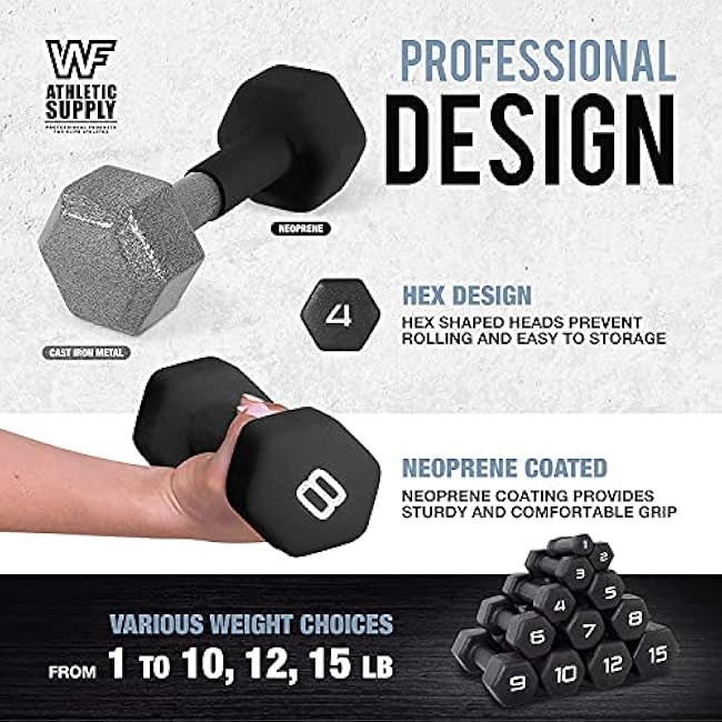 WF Athletic Supply Black Neoprene Dumbbell Set, Non-Slip & Hex Shape, Great for Muscle Toning, Strength Building & Weight Loss; Sizes, Dumbbells Only & w/Rack Options Available