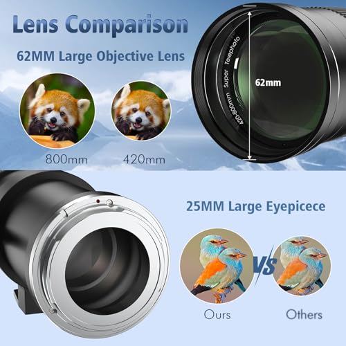 EF/EF-S 420-800mm F8.3 Telephoto Zoom Lens(MF) for Canon EOS Rebel T8i/T7i/T7/T6i/T5/T3i/T2i/XSi/SL3/SL2/T100/90D/80D/70D/50D/5D Mark IV/6D II/7D II/1D X III II-Manual Focus DSLR Cameras Lenses(Black) - Image 4