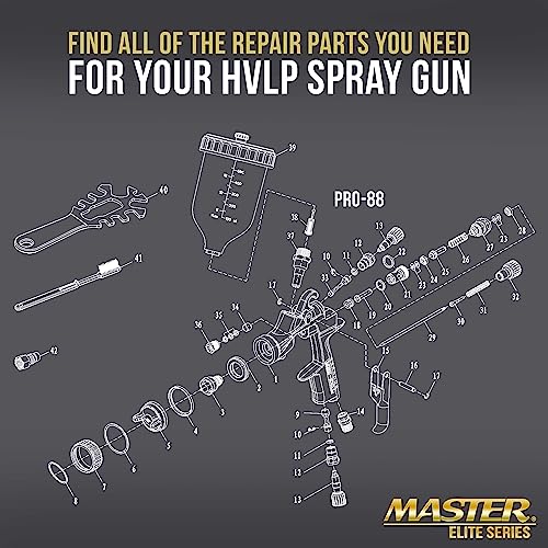 Image of Master Pro 1.2 mm Needle, Fluid Nozzle and Air Cap Atomizing Set Only for Master Pro 88 Series HVLP Spray Gun