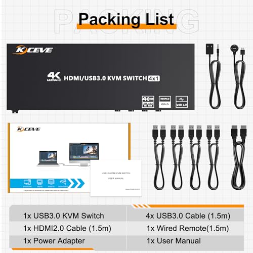 Camgeet 4 PORT HDMI KVM SWITCH Hdmi Kvm Switch 4 Computers 4K@60Hz 2K@120Hz, Simulation Edid, Camgeet 4 Port Usb3.0 Kvm Switches thumb #8