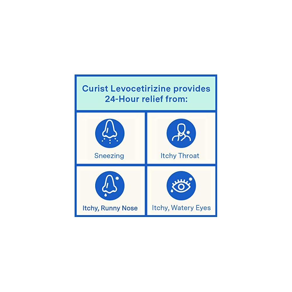 Curist Generic Xyzal Levocetirizine 5 mg (90 Botswana Ubuy