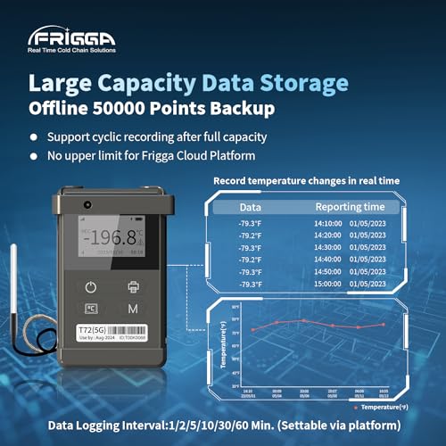 Frigga T72 4G/5G Monitor de Temperatura Registrador de Dados de Temperatura Reutilizável Em Tempo Re