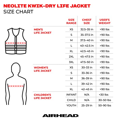 Airhead Men's Us Coast Guard Approved Camo Cool Kwik-Dry Neolite Flex Life Jacket #TOP6