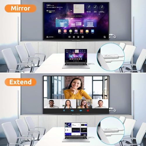 Image of Wireless HDMI Transmitter and 2 Receivers 382FT /100M, Plug & Play, 2.4G+5G