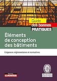 MONITEUR