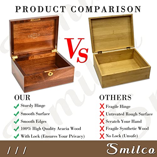 Smilco Wooden Box With Hinged Lid Acacia Wood Decorative Storage Boxes Hand-Crafted Wooden Box For Recipes Decorative Storage Or As Keepsake.(Primary Colors) #TOP3