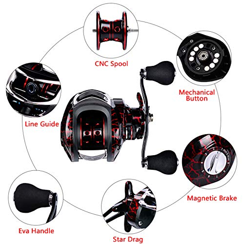 ASIYUN Baitcasting Reels Carrete de Pesca 7.1:1 Relación de Engranajes Freno Magnético 22LB de Arrastre miniatura 4