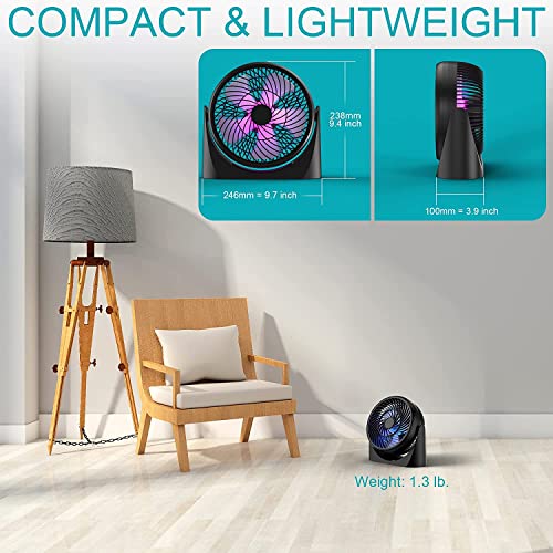 Kitwlemen Usb Desk Fan With Remote, 8 Inch Portable Table Fan With 3 Speeds Strong Airflow, Rgb Light, Quiet Operation And 360°Rotate For Home Office Bedroom #TOP6