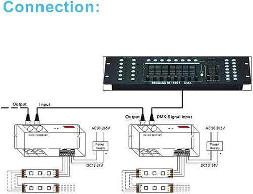 Miniatura 6 de Controlador LED DMX de alta potencia DMX 512 Decodificador Dimmer Driver DC12V-24V para led RGB tira o luces (3 canales)