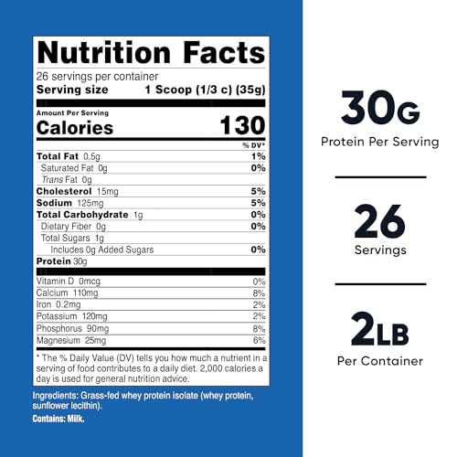 Proteínas, Imagen adicional