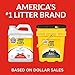 Tidy Cats Scoop Cat Litter Box, For Multiple Cats, 20 Lbs