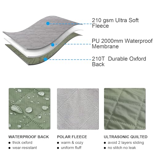 JUBORUI Camping Decke, Outdoor Decke 140X200CM, Picknickdecke Isoliert, Warme Campingdecke Ideal für Wandern, Backpacking, Strand, Kaltes Wetter, Winddicht, Waschbar Fleecedecke Mit Kapuze(Armeegrün)