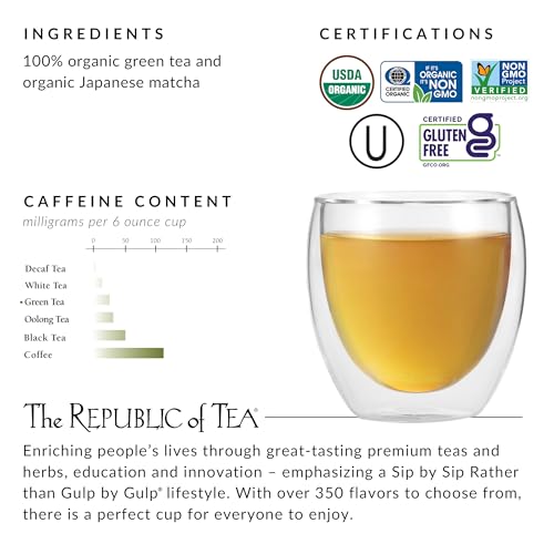 The Republic of Tea - Organic Double Green Matcha, Naturally Caffeinated Japanese Green Tea Powder and Leaves, Steeps 50 Cups (Pack of 2) - Thumbnail 2