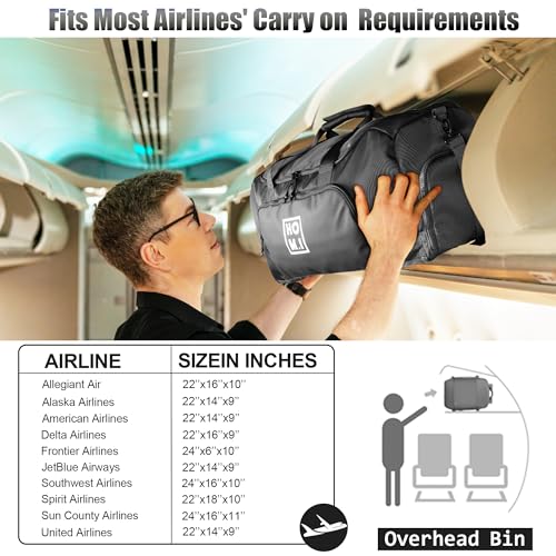 Garment Bag for Travel - Wrinkle-Resistant Carry On Suit Bag with Shoe Compartment & Shoulder Strap, Convertible 2-in-1 Waterproof Duffel Bags for Business Trips/Weekend Getaway, Black4