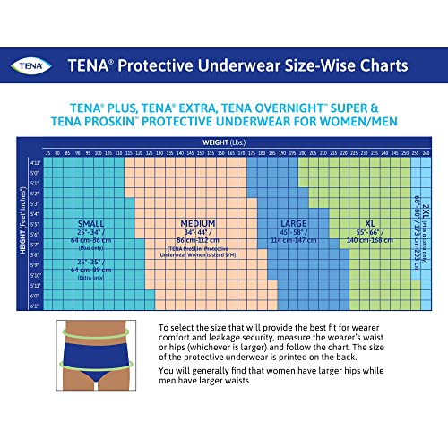 TENA ProSkin Overnight Super Breathable Underwear, Incontinence, Disposable, Heavy Absorbency, XL, 12 Count, White, 2.33 pounds - image 4