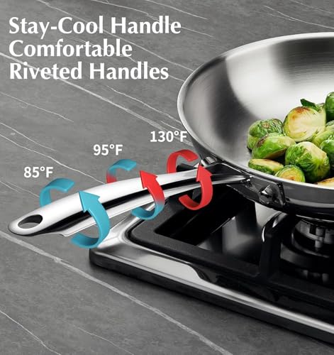 Image of Triply Stainless Steel Frying Pan - Nonstick Skillet with Heavy Bottom & Heat-Resistant Handle Induction, Gas & Oven Safe - Professional Cookware for All Cooktops Dishwasher Safe