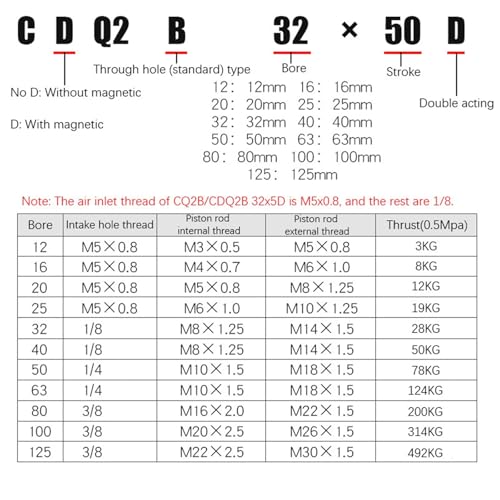 Cilindro compacto CDQ2B16 con doble efecto para un control neumático preciso de 20mm 7