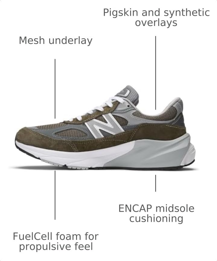 Image of New Balance Unisex Adult Made in USA 990 V6 Sneakers