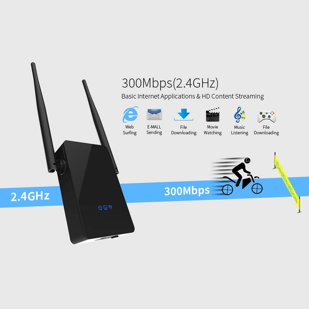 WiFi Range Extender -300Mbps WiFi Range Extender 2.4Ghz Ripetitore WiFi Wireless ， Miglioramento e amplificazione del Segnale penetrante a Parete
