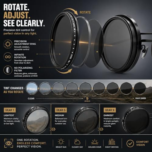 Image of Glaceon 1-9 Gears Adjustable Tint Sunglasses, Rounded Polarized Glasses with ND Filter Lenses, Polarized Sunglasses for Men, Lightweight Sun Glasses with UV Protection for Driving Fishing