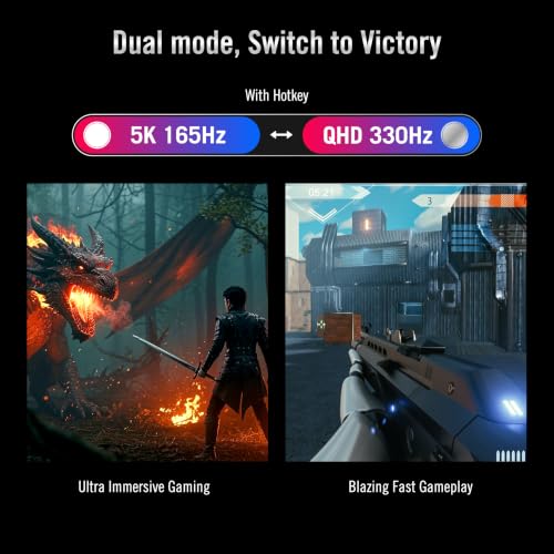 Premium Edition 5K professional monitor product image