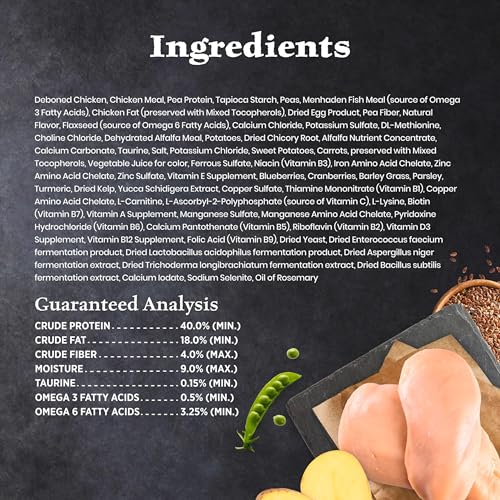 Image of Blue Buffalo Wilderness High Protein Grain Free Dry Food for Adult Cats, 40% Protein, with Chicken, 15 lb. Bag