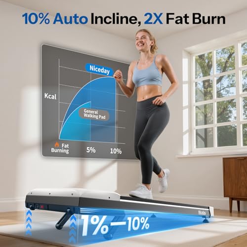 Image of Niceday Walking Pad Treadmill with 10% Auto Incline, 400lbs Capacity, Under Desk Treadmill for Home Office, 3HP Super Quiet, Magnetic Remote & Preset Goal, White