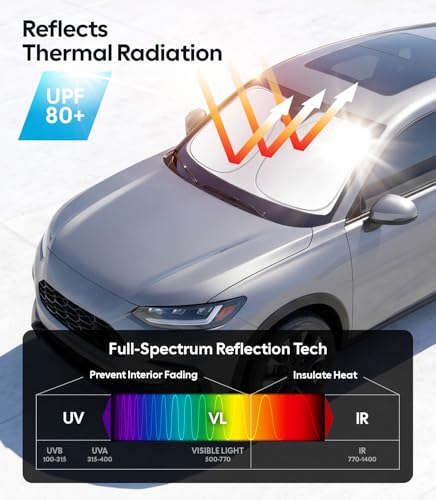 Image of for Honda HR-V Windshield Sunshade [OEM Design, 100% Sun Blockage] Foldable Heat Insulation Sun Shade with Storage Bag, for Honda HR-V (2016-2026), Silver Coating