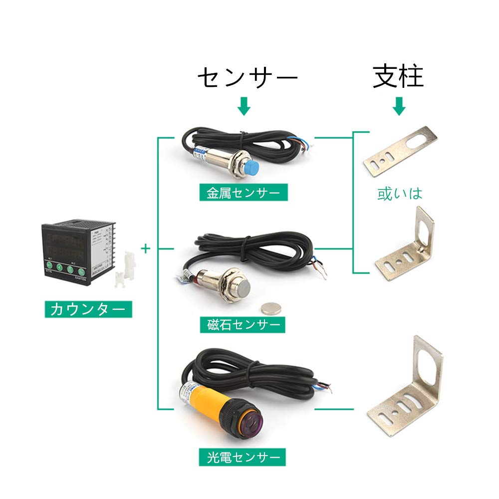 Amazon | BAOSHISHAN 自動カウンター デジタルカウンター 知能