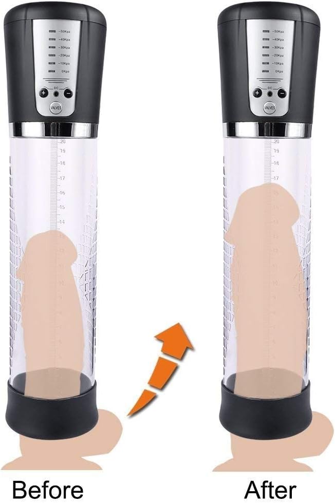 There are 5 Suction Modes - Perfect Squeezing and Pumping for Amazing Oral Sex - Healthy Vacuum Pump Men's Toys - Size: 30CM * 7CM (11.8'' x 2.8'')