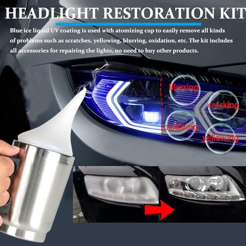Car Headlight Restoration Kit, Auto Headlight Lens Polish Repair Kit Atomizing Cup Headlight Vapor Renovation Tool with 200ml Liquid for Repair of Scratch,Yellowed, Haze, Oxidized, Cracked Headlights - Thumbnail 4